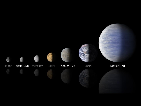 Planeta Kepler-37b je velikostí nejlépe srovnatelná s Měsícem.