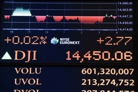 Americký index Dow Jones se vyšplhal na své historické maximum.