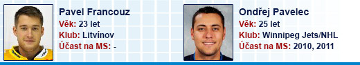 Pavel Francouz, Ondřej Pavelec