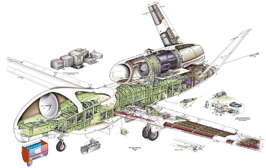 To, co o Global Hawk prozradil jeho výrobce.
