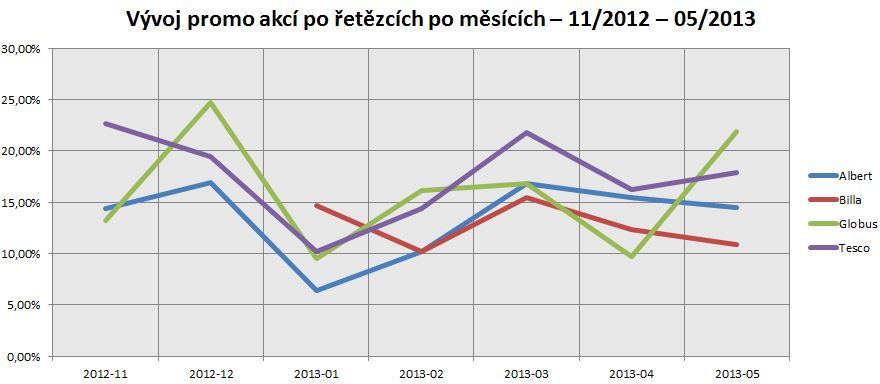 bez popisku 544724 bez popisku 544724