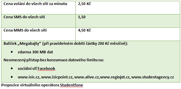 Studentfone.