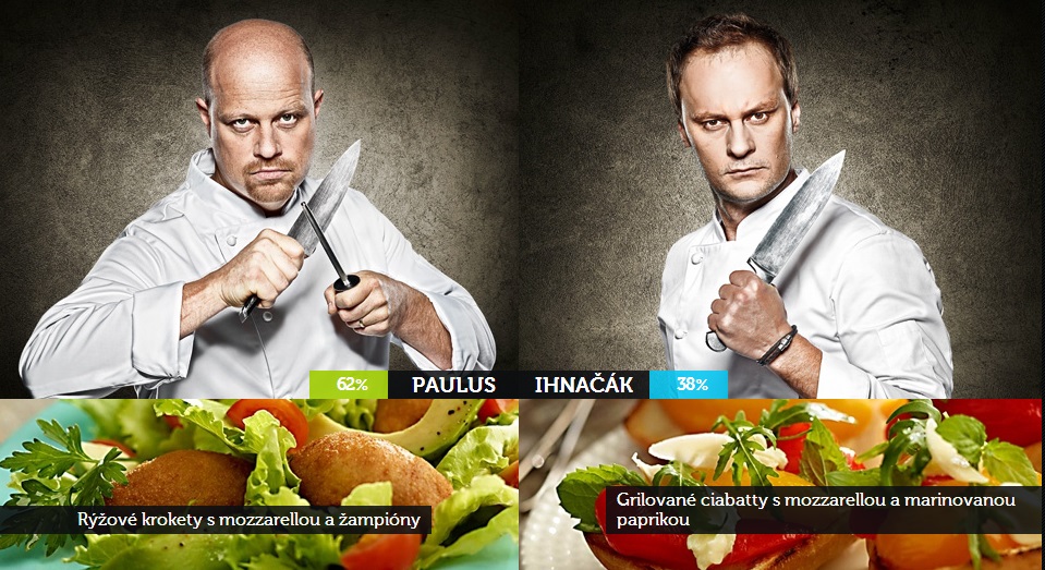 Kuchaři Lidlu: Paulus a Ihnačák.