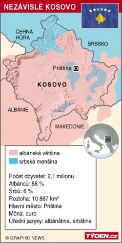 Kosovo je srbské!
