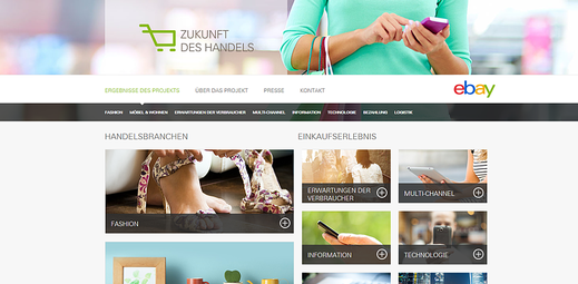 Zukunft des Handels.