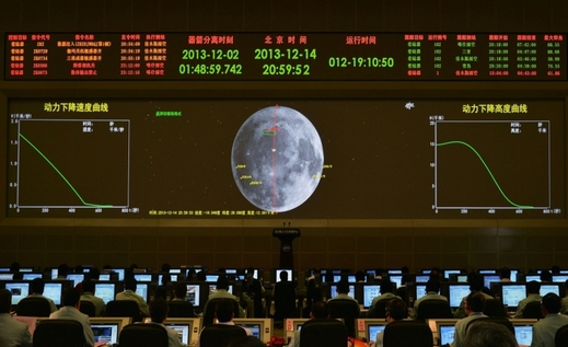 Kontrolní místnost Chang'e-3 měsíční sondy v Peking Aerospace Control Center.