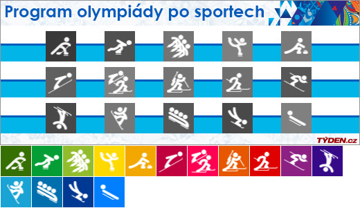 program sporty