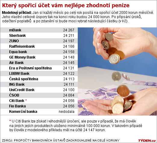 bez popisku 599004