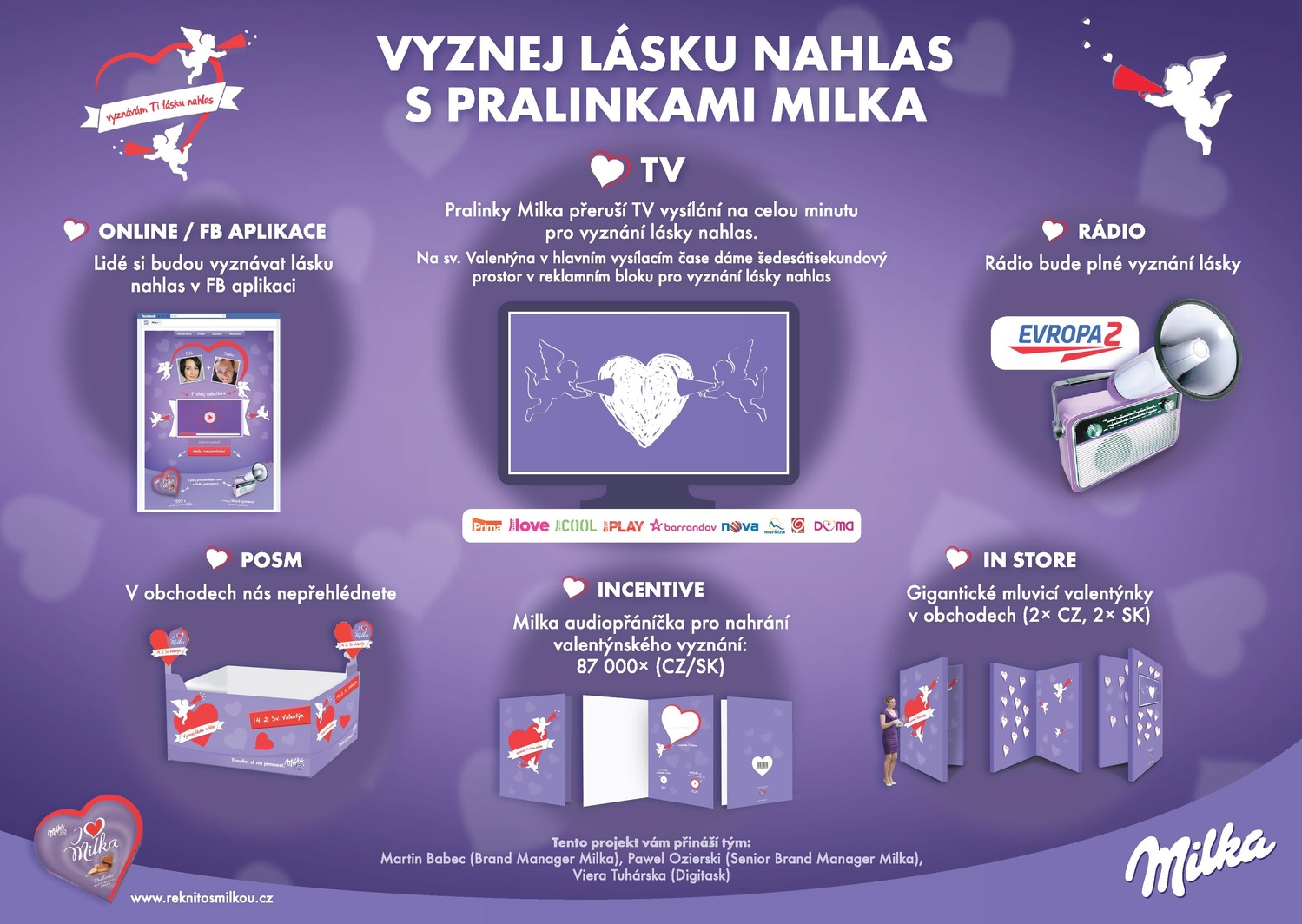 Plán valentýnské kampaně Milka.