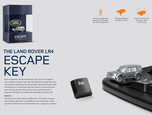 Land Rover - case study.