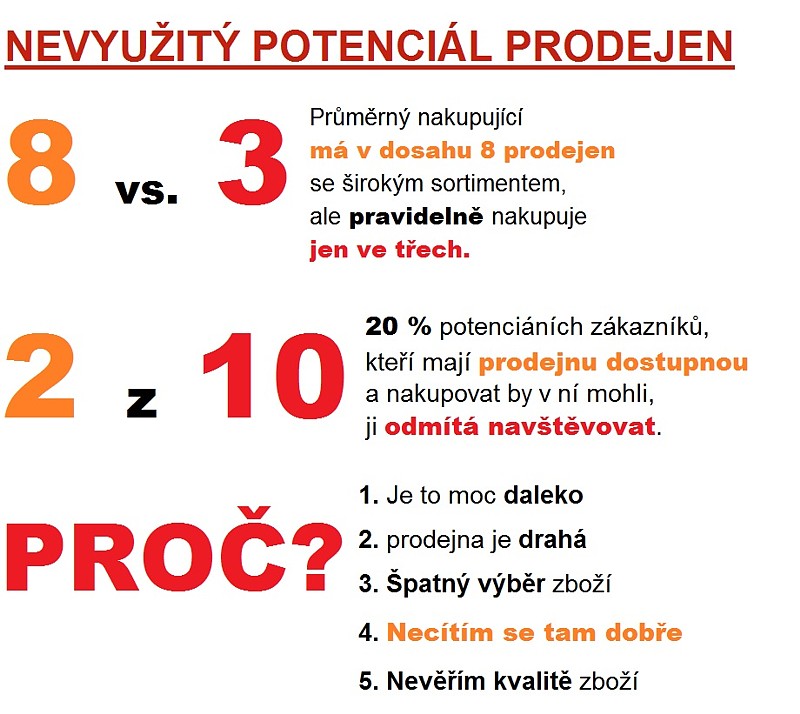 Incoma_Shopping triggers 2014