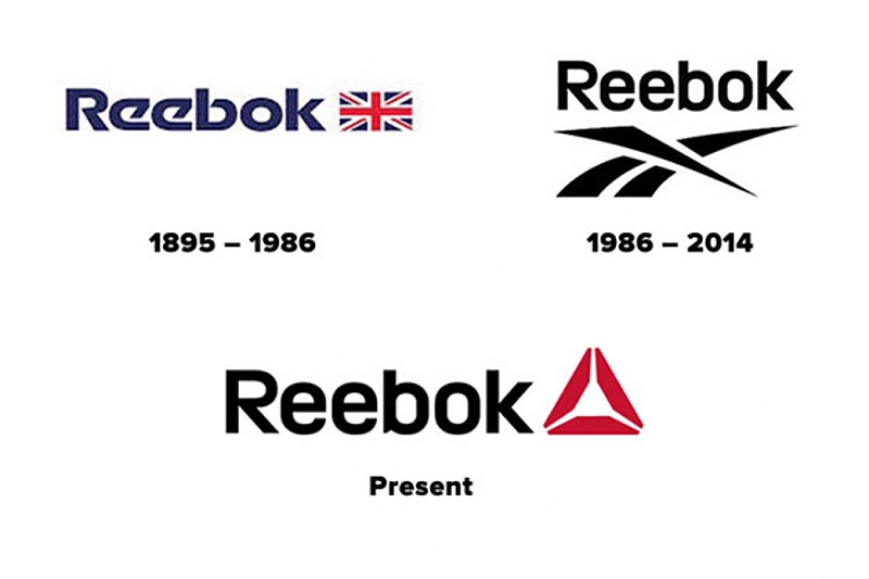 Vývoj loga Reebok.