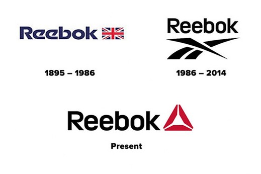 Vývoj loga Reebok.