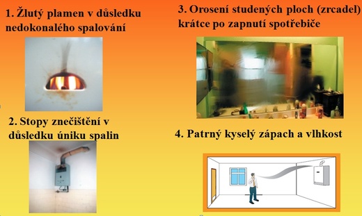 Příznaky úniku CO.