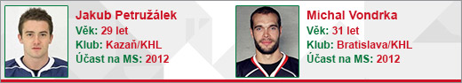 Jakub Petružálek, Michal Vondrka
