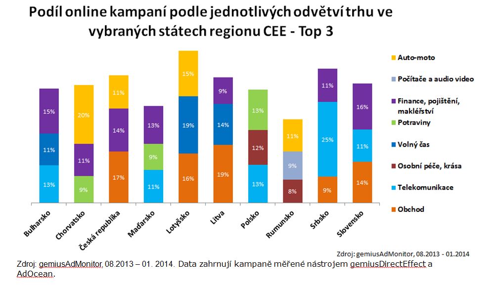 bez popisku 631742
