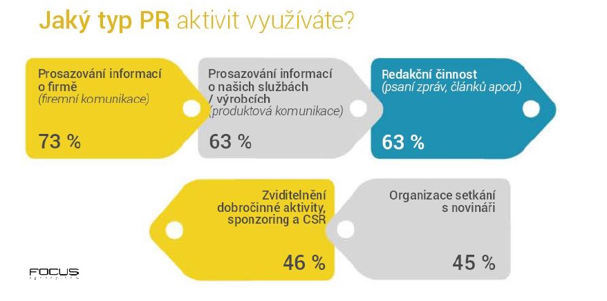 bez popisku 633363