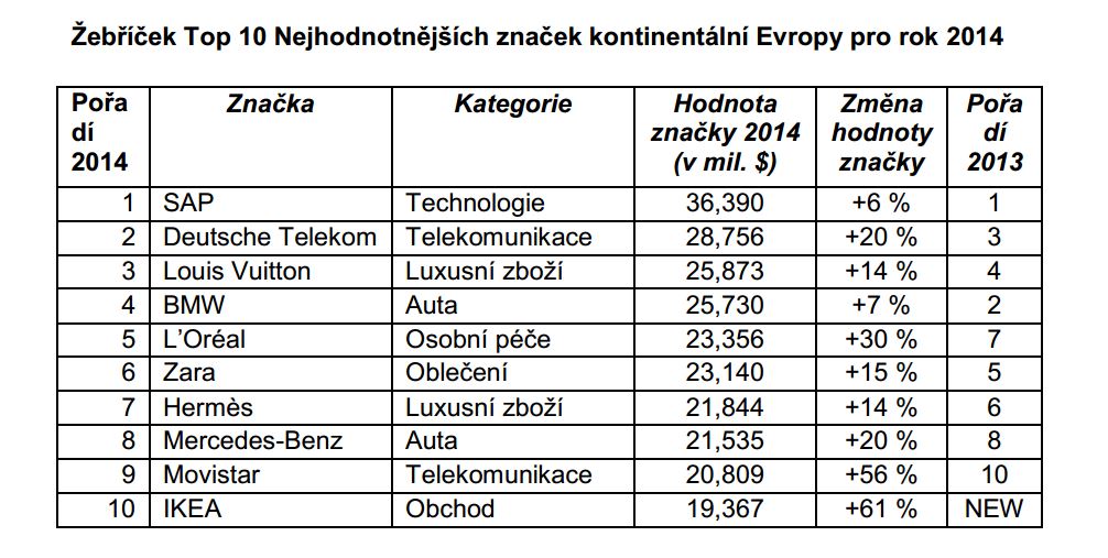 bez popisku 633723