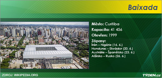 Baixada