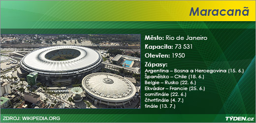 Maracanã