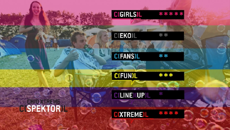 Prima Cool bude hledat nejlepší festival.
