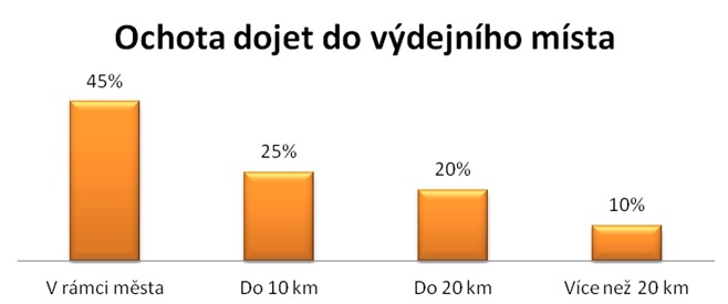 bez popisku 641853