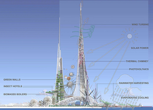 Phoeinx Towers ve Wu-chanu. Jaké technické zázraky zvládnou.