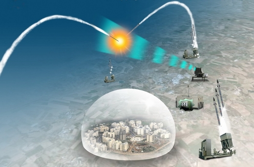 Jak funguje Iron Dome (grafika). Jak funguje Iron Dome (grafika).