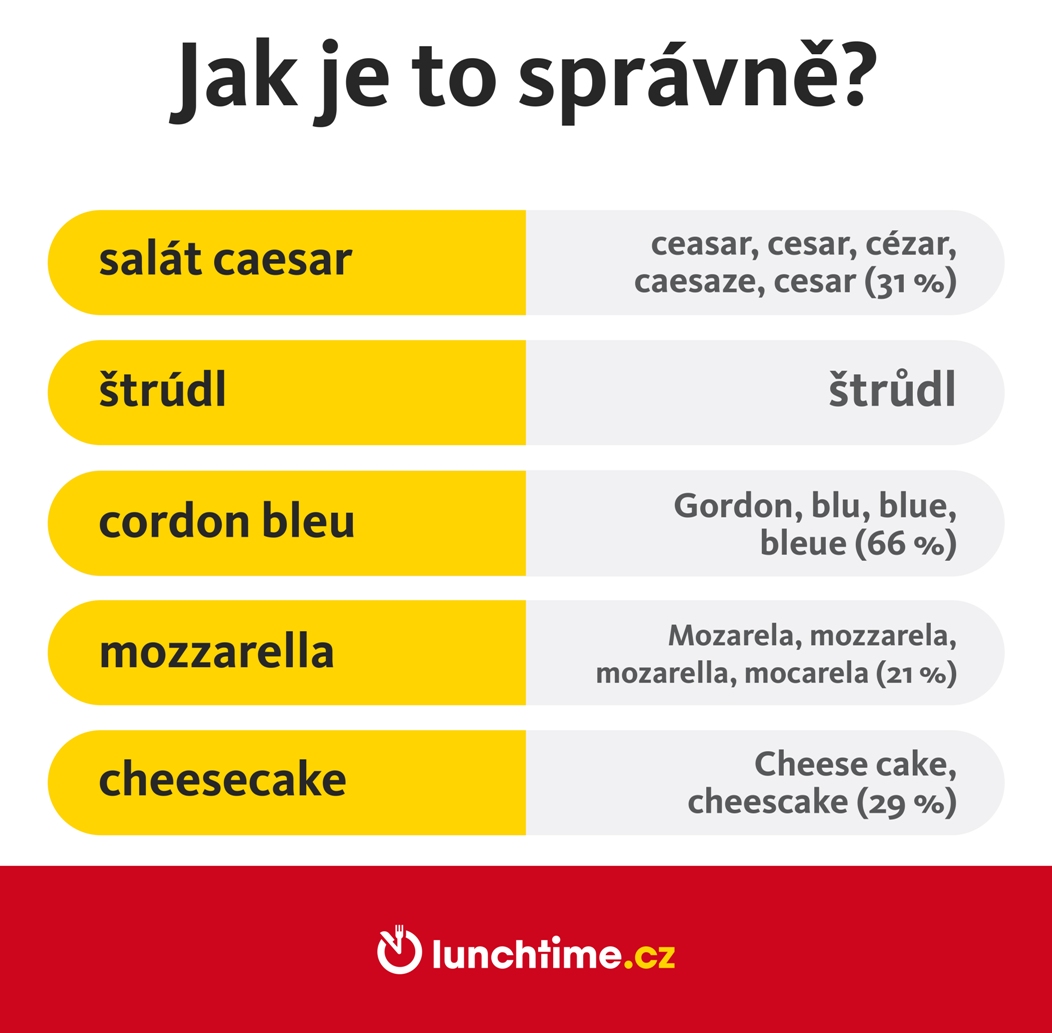 bez popisku 653889