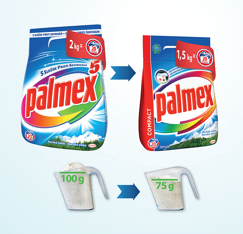 Palmex