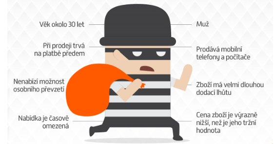 E-commerce podvodník. Zdroj: Aukro.cz