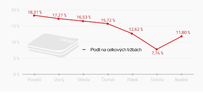 bez popisku 682182