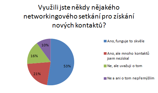 bez popisku 682814