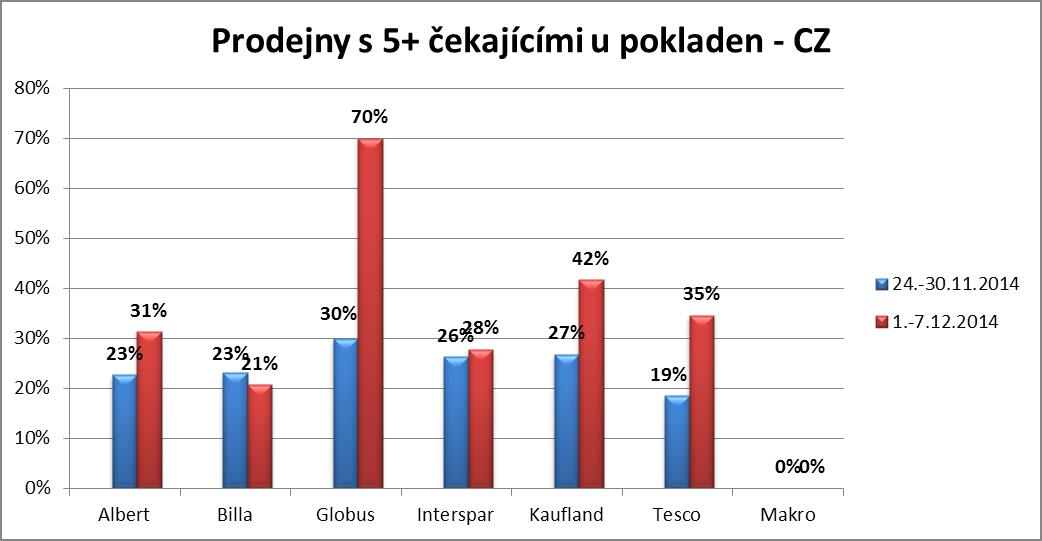 bez popisku 690674