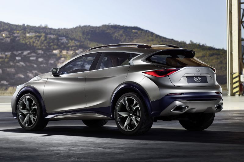 Pro autosalon v Ženevě připravila premiéru konceptu QX30.