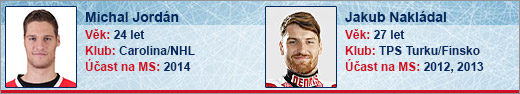 Michal Jordán, Jakub Nakládal