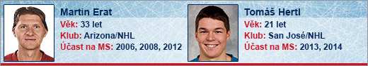 Martin Erat, Tomáš Hertl