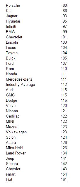 bez popisku 741932 bez popisku 741932