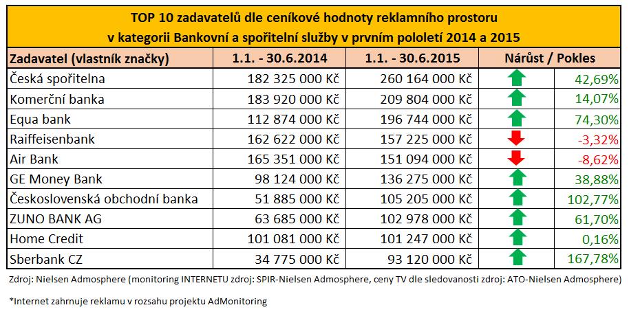 bez popisku 750006
