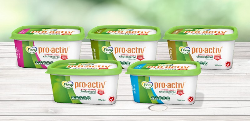 Flora pro.activ.