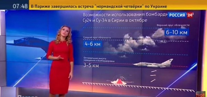 Moderátorka počasí při hlášení "příznivých" podmínek pro bombardování.