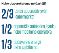 bez popisku 800439