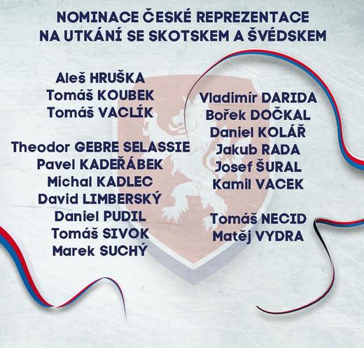 Nominace české reprezentace pro zápasy se Skotskem a Švédskem.
