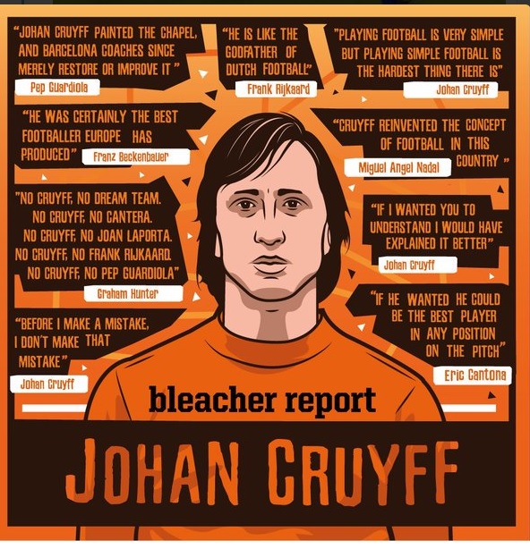 Johan Cruyff.