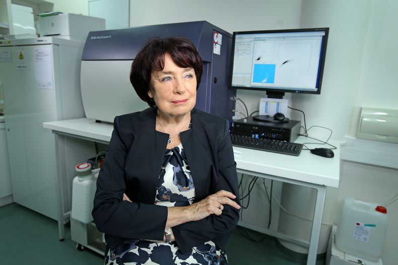 Eva Syková.