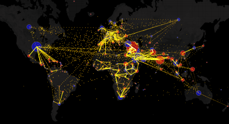 Mapa migrace.