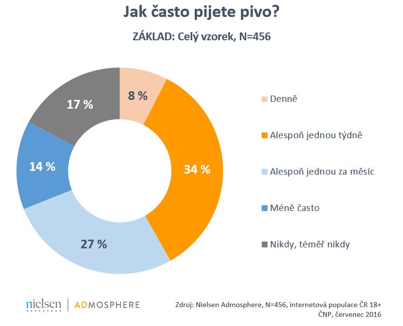 bez popisku 834747