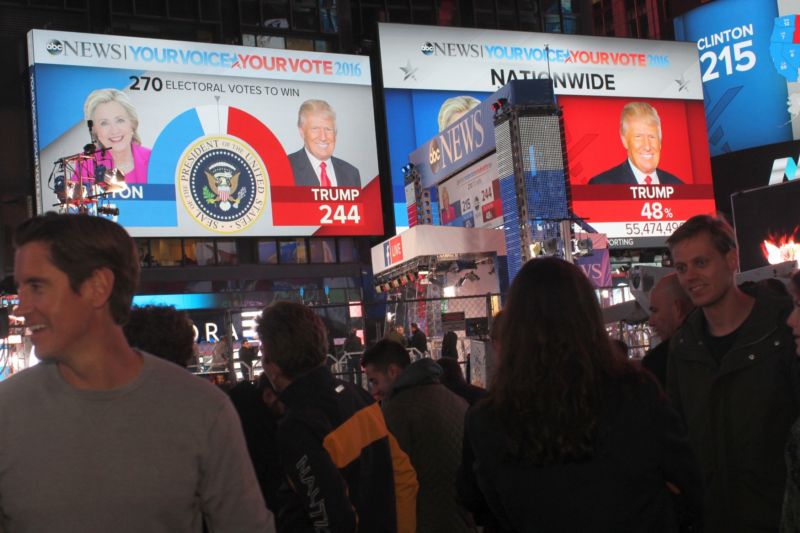 Přibližně 71.4 milionů Američanů sledovalo volby. 