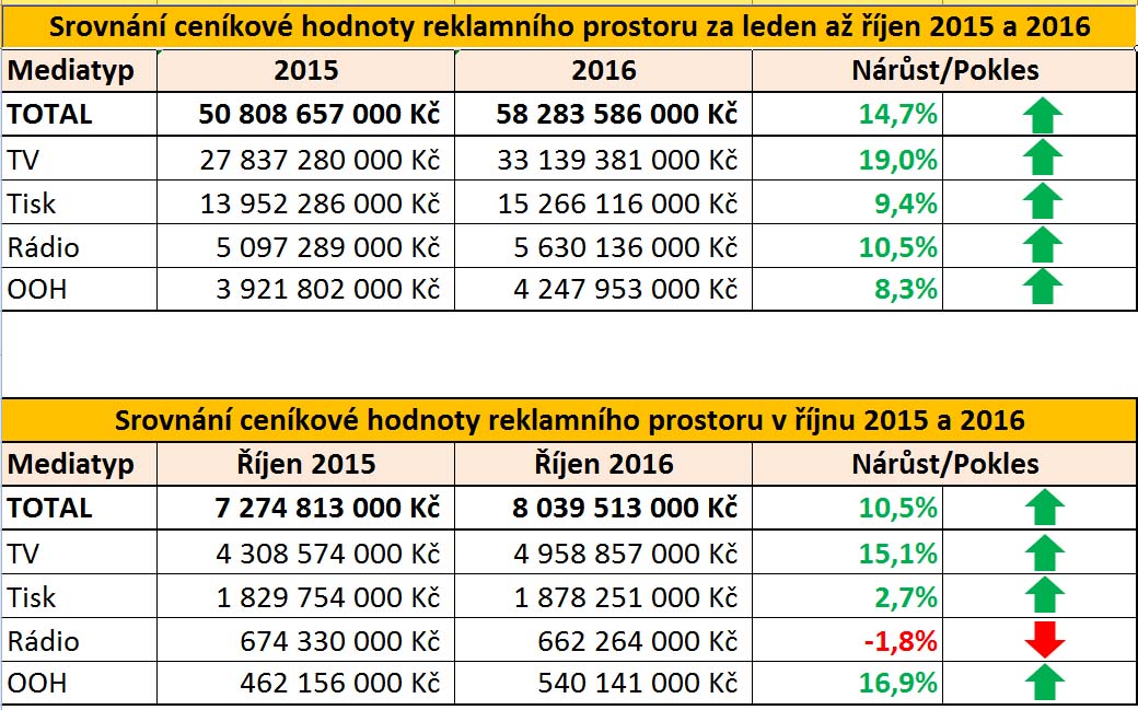 bez popisku 865801
