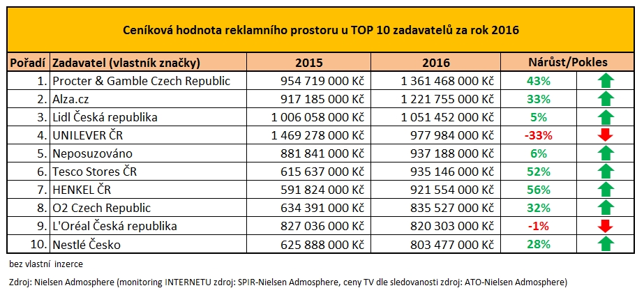 bez popisku 881058